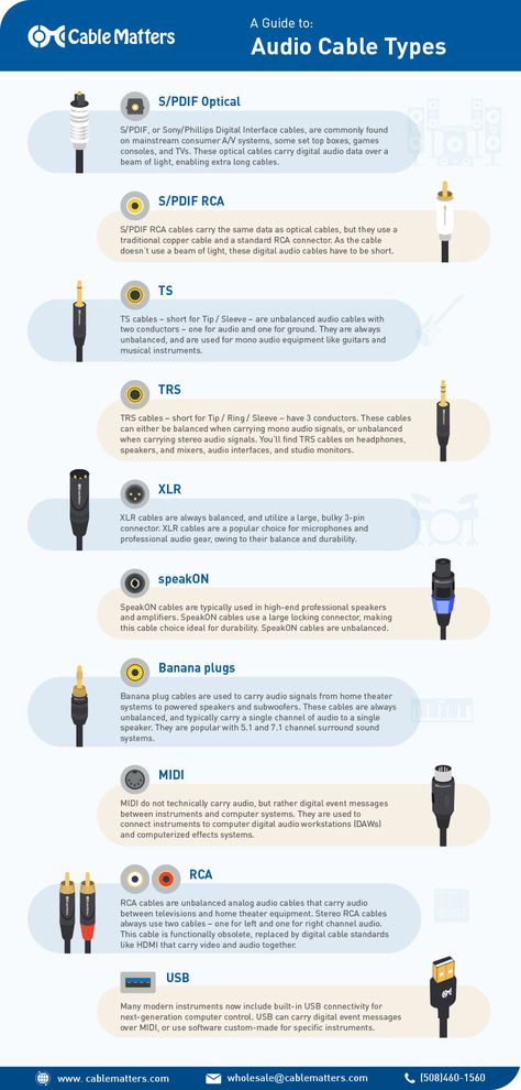 Audio Cable Types: A Complete Guide Studio Speakers, Cable Chart, Music Engineers, Music Mixer, Audio Engineering, Audio Production, Music Listening, Guitar Cable, Seiko Mod