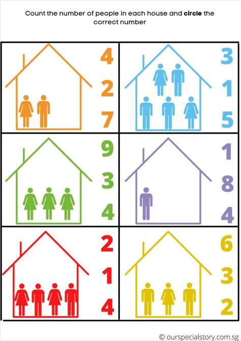 Practice counting in this week's printable! Learn to count and circle the correct number as well as count and write the numbers in this Counting family members set. Use photographs of your family to generalise and extend their counting skills! Fall Preschool Unit, Family Learning Activities, Worksheet Numbers, Preschool Family Theme, Pictures Of Family, Family Activities Preschool, Preschool Family, Counting Activities Preschool, September Themes