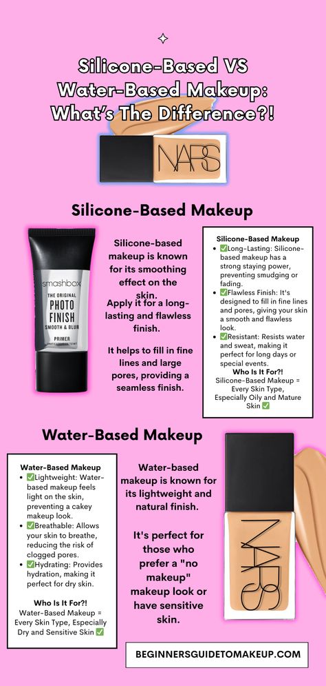 Are you finding it hard to choose the right type of foundation for your skin? This can be particularly confusing, especially for makeup beginners, but don’t worry. By the end of this guide, you’ll understand the difference between water and silicone-based makeup, how to identify which type is best for your skin, and how to use them for a perfect, splotch-free foundation application! Silicone Based Makeup, How To Match Foundation To Your Skin, Patchy Makeup, Makeup Theory, Makeup Knowledge, How To Choose Foundation, Type Of Foundation, Class Makeup, Types Of Makeup Looks