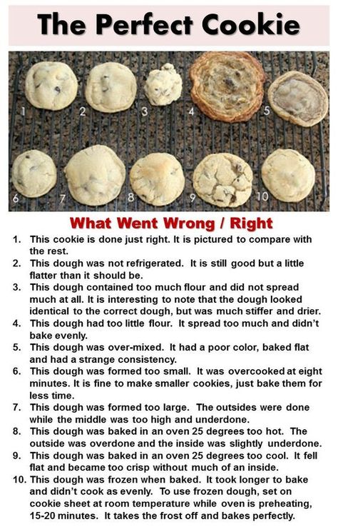 In Search of the Perfect Cookie. . . Tips Thanks @April Cochran-Smith Cochran-Smith Sobecki The Perfect Chocolate Chip Cookie, Cookie Tips, The Perfect Cookie, Baking 101, Cookie Hacks, Perfect Chocolate Chip Cookies, Baking Science, Perfect Cookie, Vegan Recipe