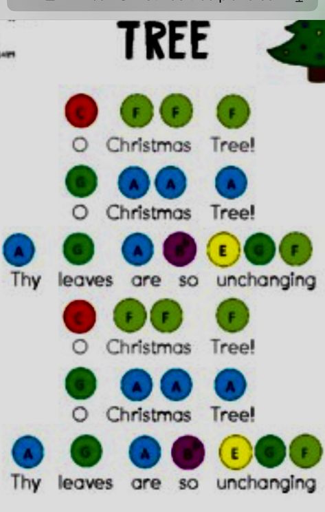 Songs On Xylophone, Simple Xylophone Songs, Baby Einstein Piano Sheet Music, Boomwhackers Christmas Songs, Hand Bell Songs, Xylophone Notes, Xylophone Songs, Xylophone Music, Piano Music For Kids