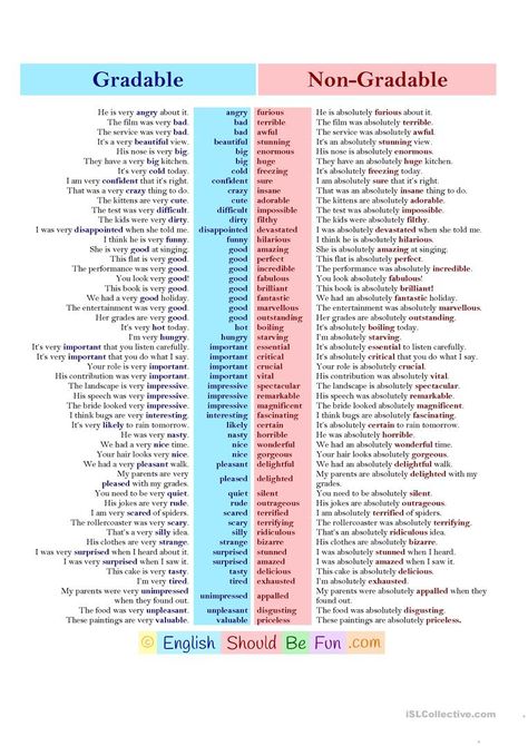 Gradable and Non-gradable adjectives - English ESL Worksheets for distance learning and physical classrooms Gradable And Non Gradable Adjectives Worksheet, Gradable And Non Gradable Adjectives, Strong Adjectives List, Degrees Of Adjectives Chart, Comparison Of Adjectives, List Of Adjectives, English Grammar Exercises, English Adjectives, English Language Learning Grammar