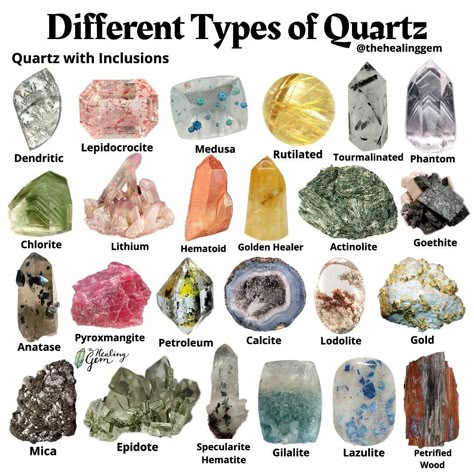 Behold Crystal Familia the different types of Quartz! 🥳💕✨ Which is your favorite type of Quartz? ⁣ ⁣ This post took me a few weeks to work… | Instagram Agate Crystal Stones, Rough Gemstone Identification, Crystal Identification Charts, Raw Crystals And Gemstones, Types Of Jasper, Types Of Quartz, Types Of Agate, Crystal Identification, Raw Gemstones Rocks