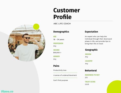 Personal Coach Customer Profile Template Visme Customer Profile Template, Customer Profile, Customer Persona, Profile Website, Presentation Slides Design, Profile Template, Slides Design, Customer Insight, Finding Purpose