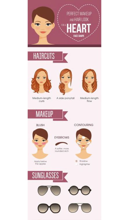 Hairstyles Heart Shaped Face, Heart Shape Face, Hairstyles Heart, Makeup Brushes Amazon, Heart Shaped Face, Heart Shaped Face Hairstyles, Makup Looks, Medium Length Curls, Haircut For Face Shape