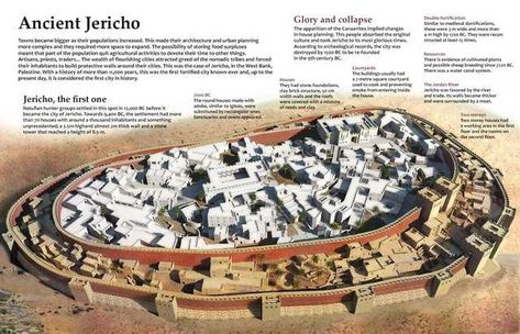 Imgur Post - Imgur Ancient Jericho, Walls Of Jericho, Bible Mapping, Dark Sun, Bible History, Ancient Maps, Walled City, Ancient City, Bible Knowledge