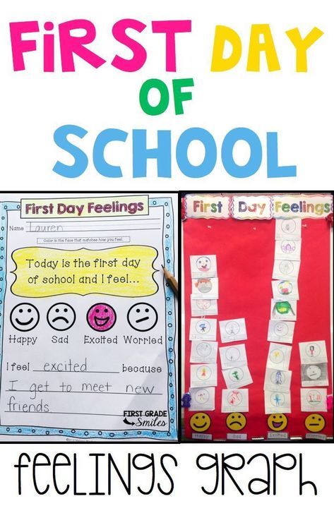 First Week Of First Grade, First Day Jitters, Feelings Activities, First Day Activities, First Week Of School Ideas, First Days Of School, First Day Of School Activities, Elementary Teaching, First Grade Activities