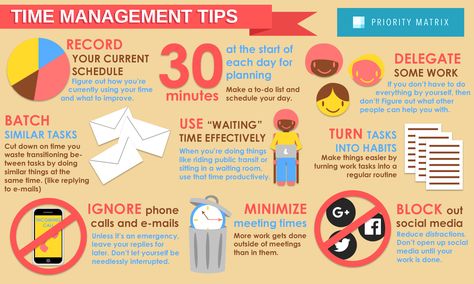 time management exercises for managers Productivity List, Learn Quotes, Exam Tips, Coaching Skills, Contract Management, Exams Tips, Work Task, How To Shade, Social Media Success