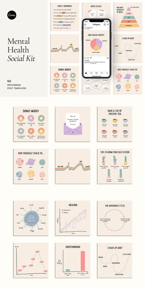 Social Media Psychology, Instagram Design Layout, Instagram Plan, Health Post, Canvas Learning, Social Media Marketing Business, Instagram Layout, Health Design, Instagram Feed Ideas