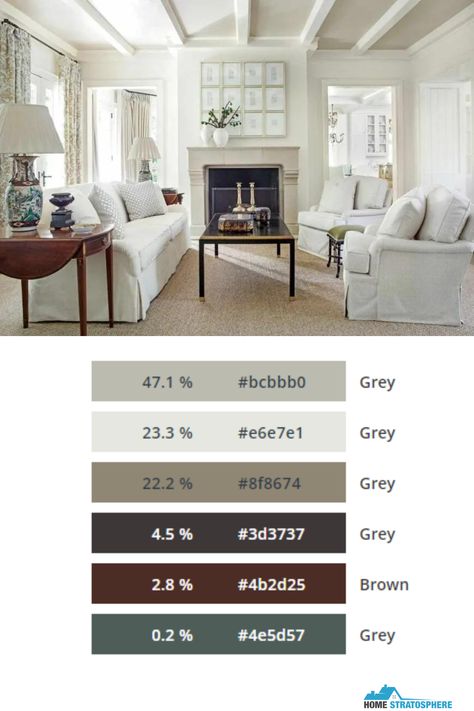 White Formal Living Room Color Analysis with Exposed Beams Ceiling and Stone Fireplace White Beam Ceiling Living Room, White Ceiling With White Beams, White Ceiling With Wood Beams Living Room, White Ceiling Beams Living Room, White Beams Living Room, White Beam Ceiling, Exposed Beams Ceiling Living Room, White Formal Living Room, White Ceiling Beams