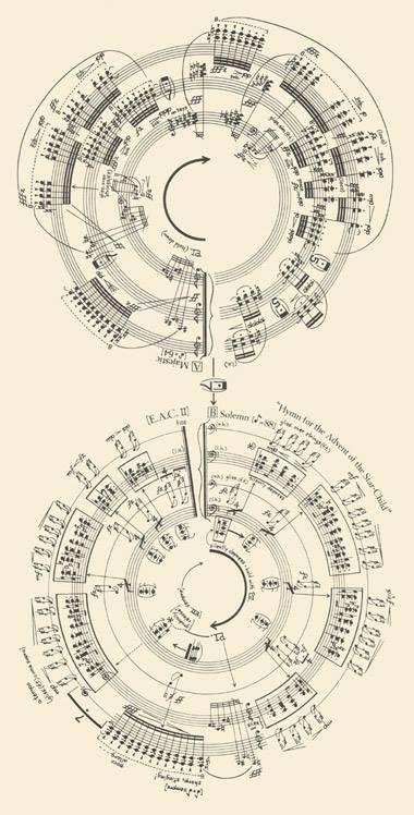 Sheet Music for George Crumb, “Makrokosmos” Music Powers Magic, Composing Music, Graphic Score, Music Notation, Music Visualization, Musical Composition, Experimental Music, Amazing Music, Music Composition