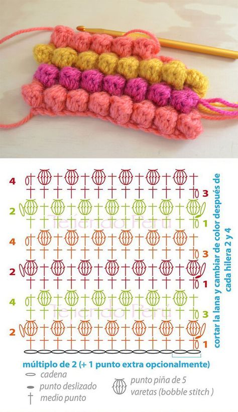 The bubble stitch crochet pattern looks so adorable and pretty. This crochet pattern is very popular because of its simplicity and the puffy texture it creates. This stitch crochet pattern is so adorable to look at, feels wonderfully warm and are surprisingly easy to make (trust me). Once you start making one bubble you can… Pola Jaring, Bobble Stitch Crochet, Bobble Crochet, Crochet Bobble, Colorful Crochet, Stitch Crochet, Bobble Stitch, Crochet Diy, Crochet Motifs