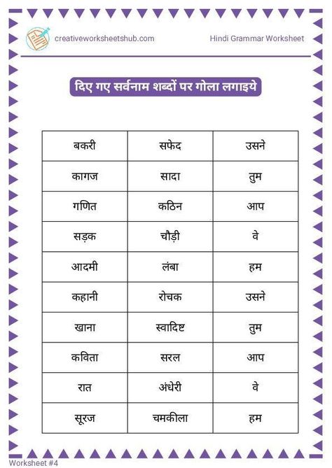 sarvanam worksheet for class 3 - creativeworksheetshub Sarvanam Worksheet In Hindi, Hindi Grammar, Hindi Worksheets, Grammar Worksheets, Grammar, Quick Saves