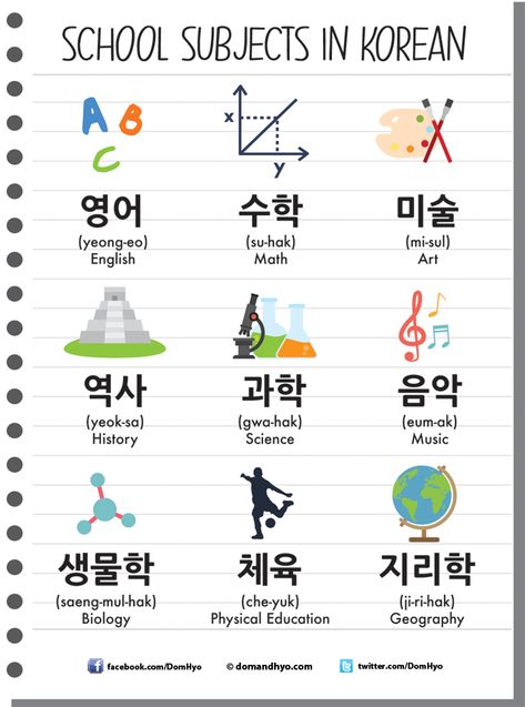 Korean For Beginners, Korean Learn, Learning Korean Grammar, Learn Basic Korean, Learn Korean Alphabet, Easy Korean Words, Learn Hangul, Materi Bahasa Jepang, Learn Korea