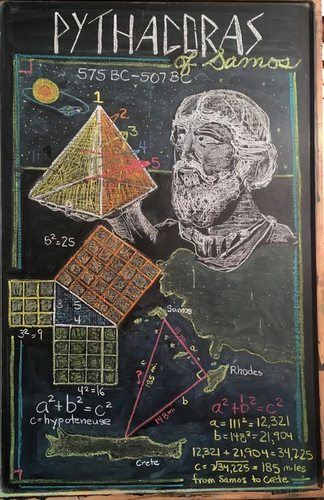 Pythagoras Drawing, Mathematics Art Drawing, Waldorf Geometry, Classroom Chalkboard, 6th Grade Teacher, Math Clock, Waldorf Math, Chalkboard Drawing, Blackboard Drawing