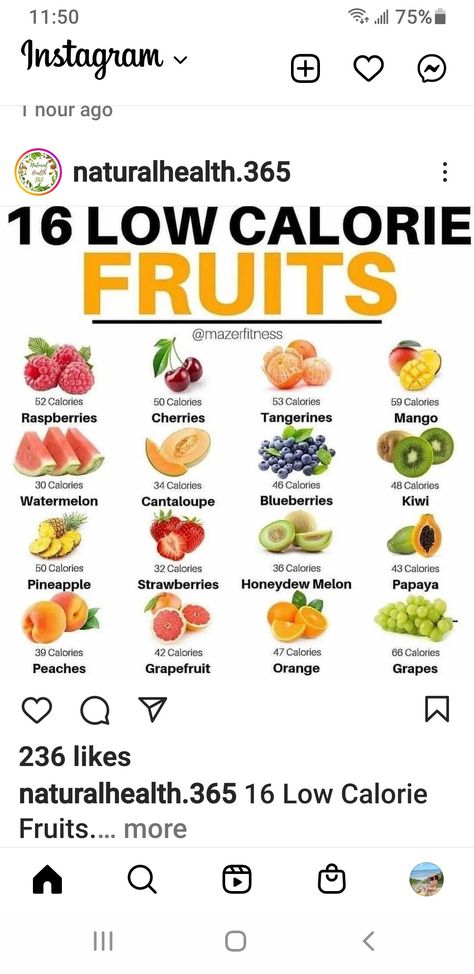 Cantaloupe Calories, Fruit Calories, Low Calorie Fruits, Pineapple Strawberry, Honeydew Melon, Live Healthy, Sweet Summer, Low Calorie, Papaya