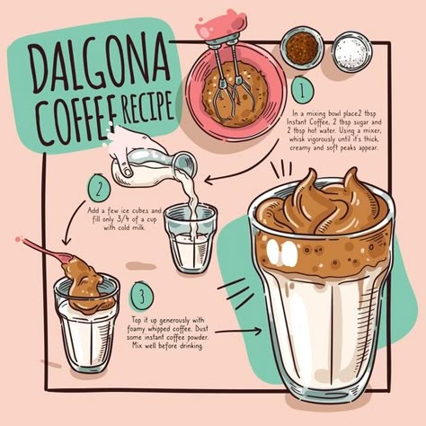 Dalgona coffee recipe Free Vector | Free Vector #Freepik #freevector #food #coffee #milk #cooking Cartoon Recipe, Homemade Recipe Books, Recipe Book Design, Buddha Bowls Recipe, Homemade Cookbook, Recipe Drawing, Food Doodles, Food Infographic, Food Painting