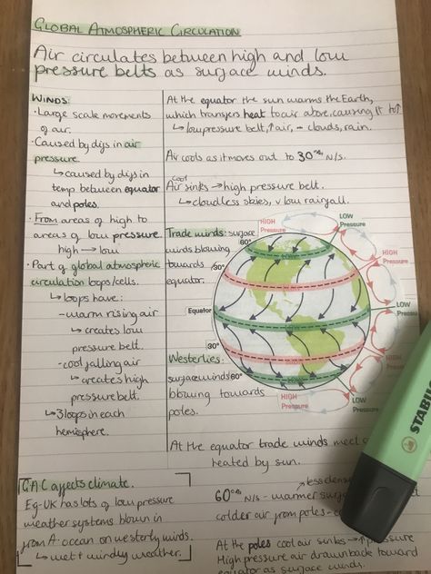 Geography Notes Upsc, Geography Revision Notes, Notes Science, Geography Revision, Geography Notes, Ias Study Material, Gcse Geography, Short Notes, Chain Headband