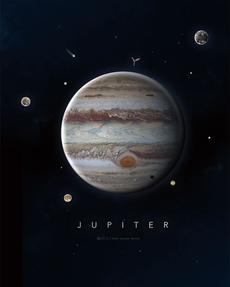 Jupiter Photos, Space Solar System, Taurus Moon, Photoshop Tutorial Design, The Solar System, Space Science, Space Travel, Art Challenge, Photoshop Tutorial