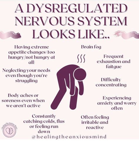 Dysregulated Nervous System, Nervus Vagus, Body Aches, Mental Health Facts, Mental Health Therapy, Vagus Nerve, Emotional Awareness, Body Ache, The Nervous System