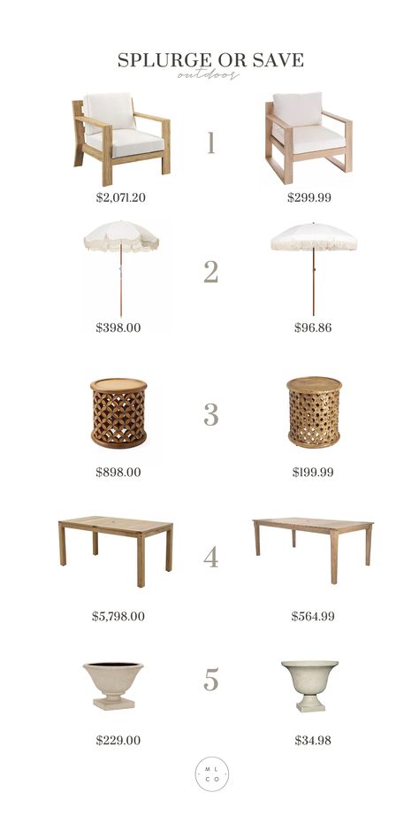 Splurge or save on popular styles for outdoor furniture for patio, dining or deck! home dupe, serena and lily, splurge vs save, wood table, garden, outdoor umbrella Outdoor Furniture Arrangement Layout, Serena And Lily Outdoor, Outdoor Furniture Ideas, Pottery Barn Outdoor Furniture, Patio Table Decor, Outdoor Patio Table, Serena & Lily, Outdoor Umbrella, Ballard Designs