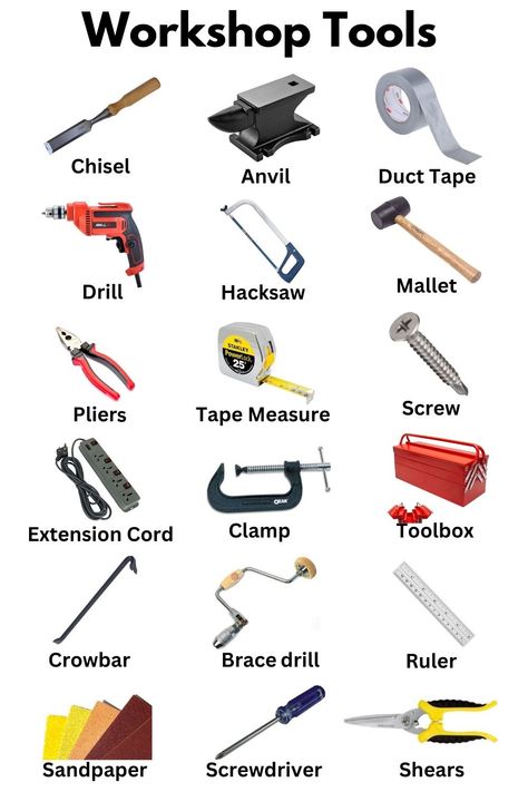 Handyman Tools List, Types Of Tools, Carpentry Tools And Equipment, Wood Work Tools, Workshop Aesthetic, Wheel And Axle, Tool Wall Storage, Tools Images, Woodwork Tools