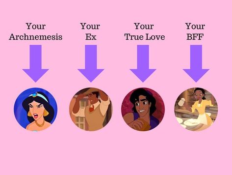 I got: This Is What Your Disney Life Would Be Like:! These 8 Magical Questions Will Tell You What... Love Quizzes Buzzfeed, Disney Test, Playbuzz Quizzes, Disney Quizzes, Disney Quiz, Disney Ships, Bored Board, Buzz Feed, Quizzes For Fun