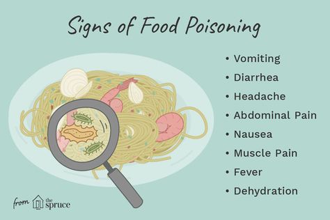 Poisoning Symptoms, Food Poisoning Symptoms, Vending Business, Clostridium Perfringens, Culinary Lessons, Health Game, Contaminated Food, Food Handling, Food Tech