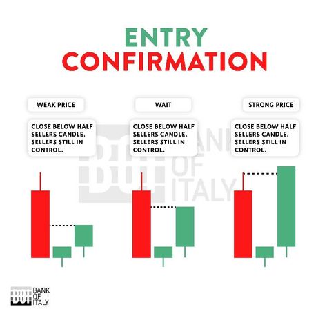 The most awaited signal room ever has finally arrived. Activate your package now to start earning with Forex trading📈#Price_Action_Trading_Patterns_Pdf #Forex_Trading_For_Beginners #Forex_Trading_Strategies_Videos #Forex_Trading_Quotes Price Action Trading Patterns Pdf, Chart Patterns Trading, Candle Stick Patterns, Candlestick Pattern, Forex Trading Quotes, Forex Trading For Beginners, Forex Trading Strategies Videos, Technical Analysis Charts, Stock Chart Patterns