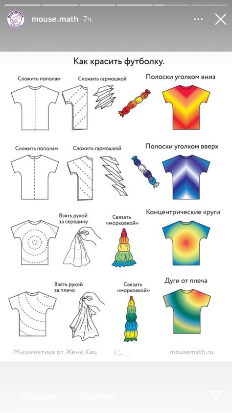 Tie Died Tshirts, Tye Dye Diy, Easy Diy Tie Dye, Tie Dye Folding Techniques, Diy Crate Furniture, Tie Dye Shirts Patterns, Tye Dye Patterns, Diy Tie Dye Techniques, Diy Tie Dye Designs