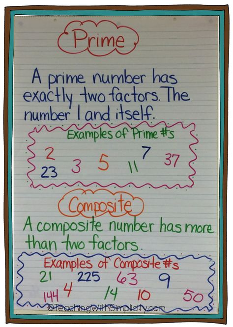 Composite Numbers, Prime And Composite, Math Charts, Free Classes, Math Anchor Charts, Math Notes, Fourth Grade Math, Math Intervention, Math Strategies