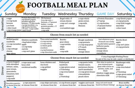 Meal Plan For Athletes, Athlete Meal Plan, Athletes Diet, High School Football Player, Athlete Nutrition, Preworkout Snack, Football Workouts, Football Players Images, Sports Food