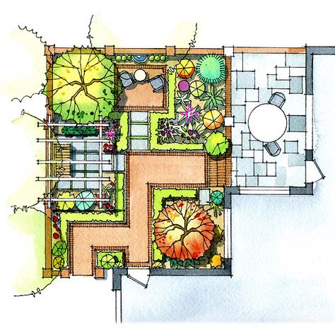 Step-by-Step Patio Planning: Step 6: Plan Your Plantings Patio Plan, Ground Plan, Patio Plans, Landscape Design Drawings, Landscape Architecture Drawing, Garden Design Plans, Landscape Design Plans, Patio Plants, Landscaping Supplies