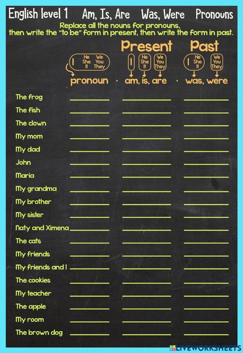 Pronouns Worksheet, Sentence Building, Personal Pronouns, English As A Second Language (esl), Grammar Worksheets, English As A Second Language, English Learning, Beautiful Moon, English Class