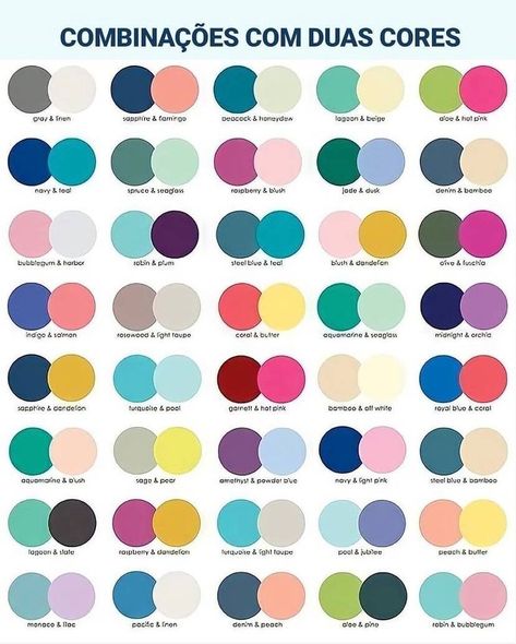 Color Wheel For Clothes, Color Names Chart, Color Combinations Home, Room Color Combination, Color Theory Art, Yarn Color Combinations, Colour Combinations Fashion, Simple Hand Embroidery Patterns, Room Hacks