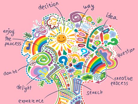 Leave your comfort zone to build independent thinking! Learning Specialist, Feingold Diet, Independent Thinking, Brain Balance, Visible Thinking, Executive Functions, Socratic Seminar, Divergent Thinking, Brain Based Learning