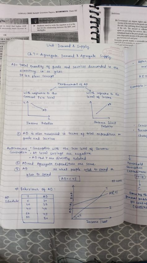 Business Studies Notes, Toxic Motivation, Commerce Notes, Uni Motivation, Accounting Notes, Study Snaps, Study Snaps Ideas, Economics Notes, Notes Inspo