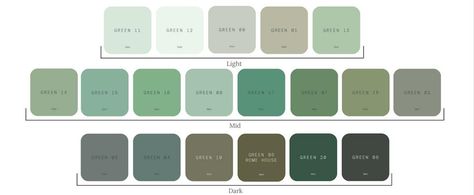 Colour Explained: Green Paint - Ask The Experts | Lick Lick Green 06 Paint Living Room, Lick Green Bedroom Ideas, Lick Green Paint Colours, Green 09 Lick Paint, Lick Green 05 Paint, Dulux Green Paint Colours, Lick Paint Colours, Dulux Green Paint, Green Living Room Color Scheme