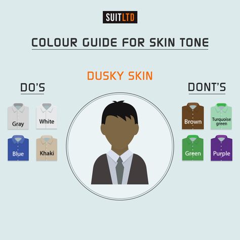 Dusky Men Outfit, Color Analysis Test, Skin Tone Dress, Dusky Skin, Light Brown Skin, Cheat Code, Dress For Petite Women, Dark Skin Men, Random Outfits