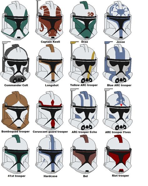 This is the newestlist of clone trooper helmets. I'll make a Revenge of the sith version soon and later I'll make helmets from the Clone Wars season 4. I hope you'll like this one too. Star Wars Helmets, Clone Helmet, Imperial Legion, Clone Trooper Helmet, Star Wars Helmet, Helmet Designs, Star Wars Trooper, Clone Troopers, Star Wars Facts