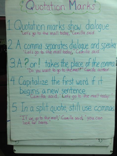 This is a great anchor chart for teaching fourth graders rules for using quotation marks in their writing.  We tied it to a promethium board interactive lesson and a winter dialogue packet. Using Quotation Marks, Quotation Marks Anchor Chart, Promethium Board, Quotation Marks Rules, Teaching Rules, Ela Anchor Charts, Quotation Mark, 5th Grade Writing, Third Grade Writing