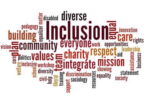 Diversity Bulletin Board, Inclusion Activities, Equality Diversity And Inclusion, Diversity Activities, Diversity Equity And Inclusion, Keep Writing, Gender Equity, Equality And Diversity, Inclusive Education