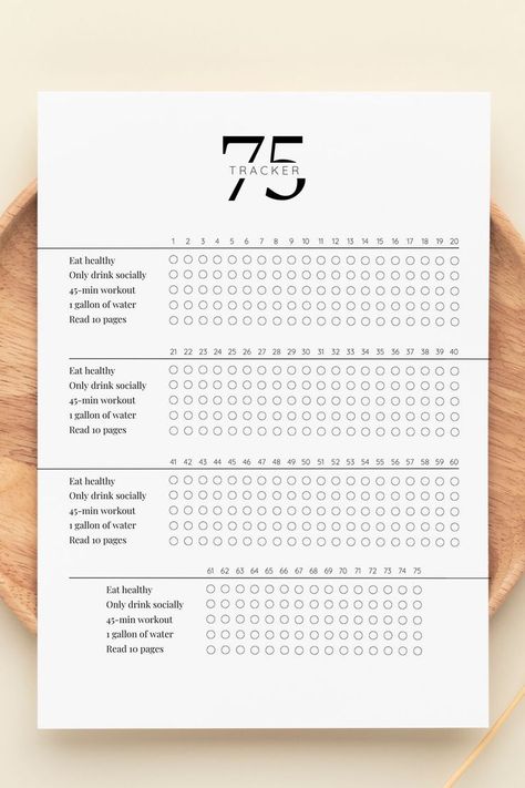 Are you ready to take on the 75 Soft Challenge? This powerful self-improvement journey can transform your life, but staying motivated and accountable is key. To help you on your way, we've put together 10 inspiring templates that you can use throughout your challenge. These templates are designed to keep you on track and motivated, and most of them can be edited and personalized on Canva. Let's get started! Workout Logs, 2024 Fitness, Boost Motivation, 75 Soft Challenge, Soft Challenge, Hard Challenge, Project Planner Printable, Daily Planner Printables Free, 75 Soft