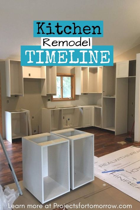 Kitchen Remodel Order Of Events, Kitchen Remodel Timeline, How To Plan A Kitchen Remodel, Kitchen Remodel Step By Step, Renovation Timeline, Cost Of Kitchen Remodel, Redo House, Average Kitchen Remodel Cost, Temporary Kitchen