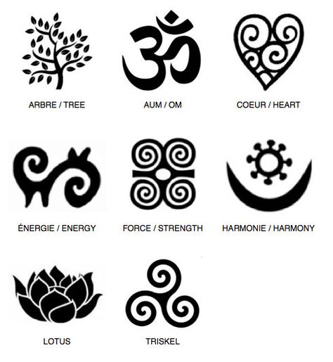 Want a tattoo of the energy symbol behind my ear- reminds me that energy flows through everything. It's what keeps us going and what causes the amazing things in this world that happen. Energy Symbols, Yoga Tattoos, Sanskrit Tattoo, Yoga Symbols, Om Tattoo, Radha Painting, Geniale Tattoos, Magic Symbols, Symbols And Meanings