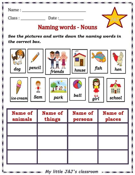 Nouns Worksheet Kindergarten, Nouns Kindergarten, Nouns For Kids, Common Nouns Worksheet, Money Math Worksheets, Teaching Reading Skills, Nouns Activities, Words Worksheet, Worksheets For Class 1