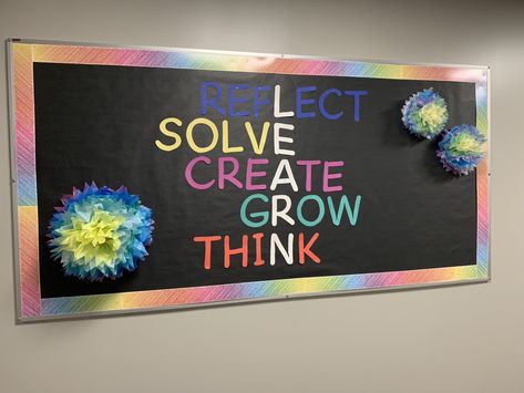 Easy Bulletin Board Ideas Hallways, Bulletin Board Ideas Motivational, Makerspace Bulletin Board, Hallway Bulletin Boards, Mindset Bulletin Board, Growth Mindset Bulletin Board, Bored Teachers, Classroom Bulletin Board, Library Bulletin Boards