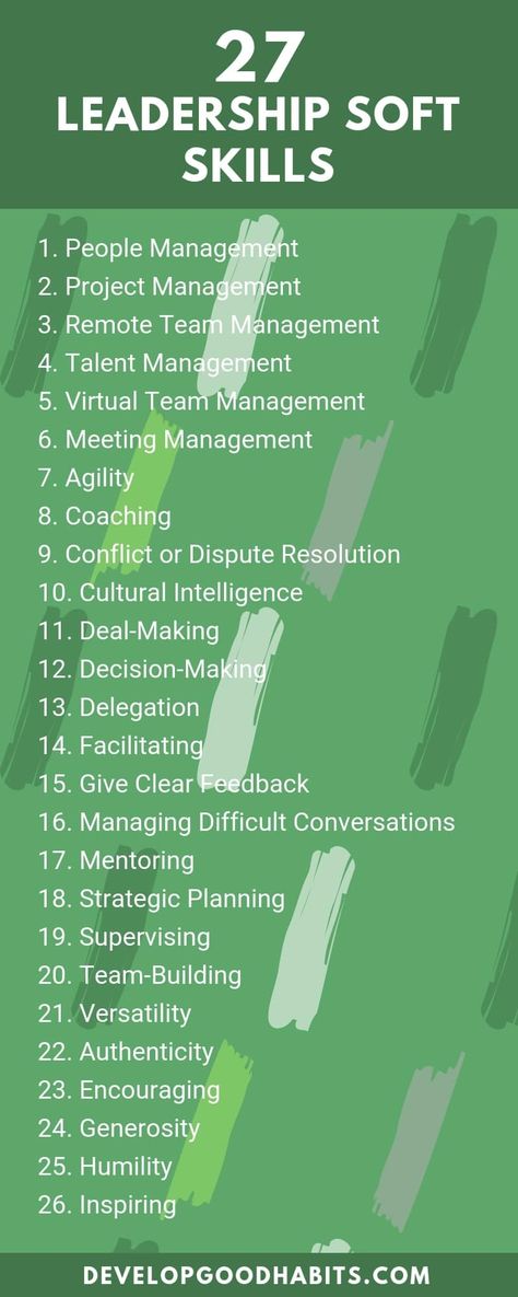 No matter the size of the company or business you’re applying to, you will eventually encounter a situation requiring leadership skills. Leadership skills are more important if you’re looking for a promotion or even a career change.  Having these 27 Leadership Soft Skills and undergoing soft skills training can help you get that promotion. #infographic #leadership #resume #resumeexamples #resumetips #workplace #career #careeradvice #careertips #softskills #personaldevelopment #selfimprovement Leadership Quotes Work, Developing Leadership Skills, Skills List, Good Leadership Skills, Quotes Work, Soft Skills Training, Student Leadership, Brown Quotes, Leadership Activities