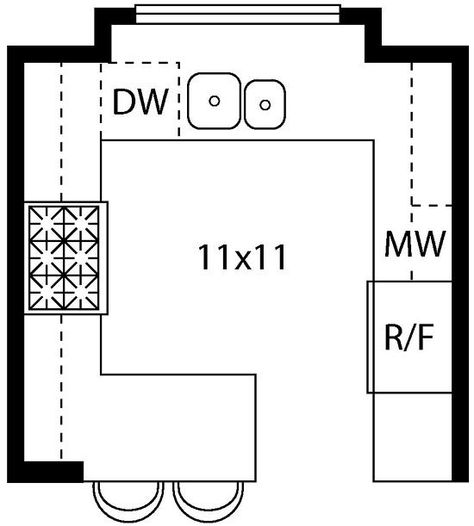 An efficient work triangle makes this kitchen highly functional. The back wall is devoted entirely to cleanup. Ample landing space on both sides of the range is ideal for meal prep. The pantry and refrigerator occupy the opposite wall, centralizing food storage. Kitchen Layout U Shaped, Small U Shaped Kitchen, G Shaped Kitchen, Kitchen With Peninsula, Shaped Kitchen, Kitchen Layout Plans, Small Kitchen Layouts, Kitchen Floor Plans, U Shaped Kitchen