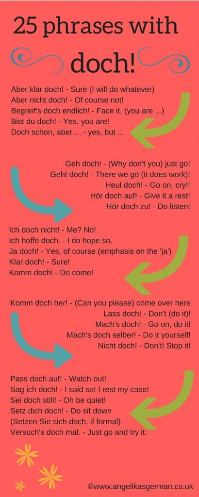 German Phrases Learning, Deutsch Language, German Resources, Study German, German Study, German Phrases, Germany Language, Learning Languages Tips, German Grammar